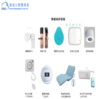 軟富云-智慧養老-數字化養老-養老管理軟件-智能養老設備